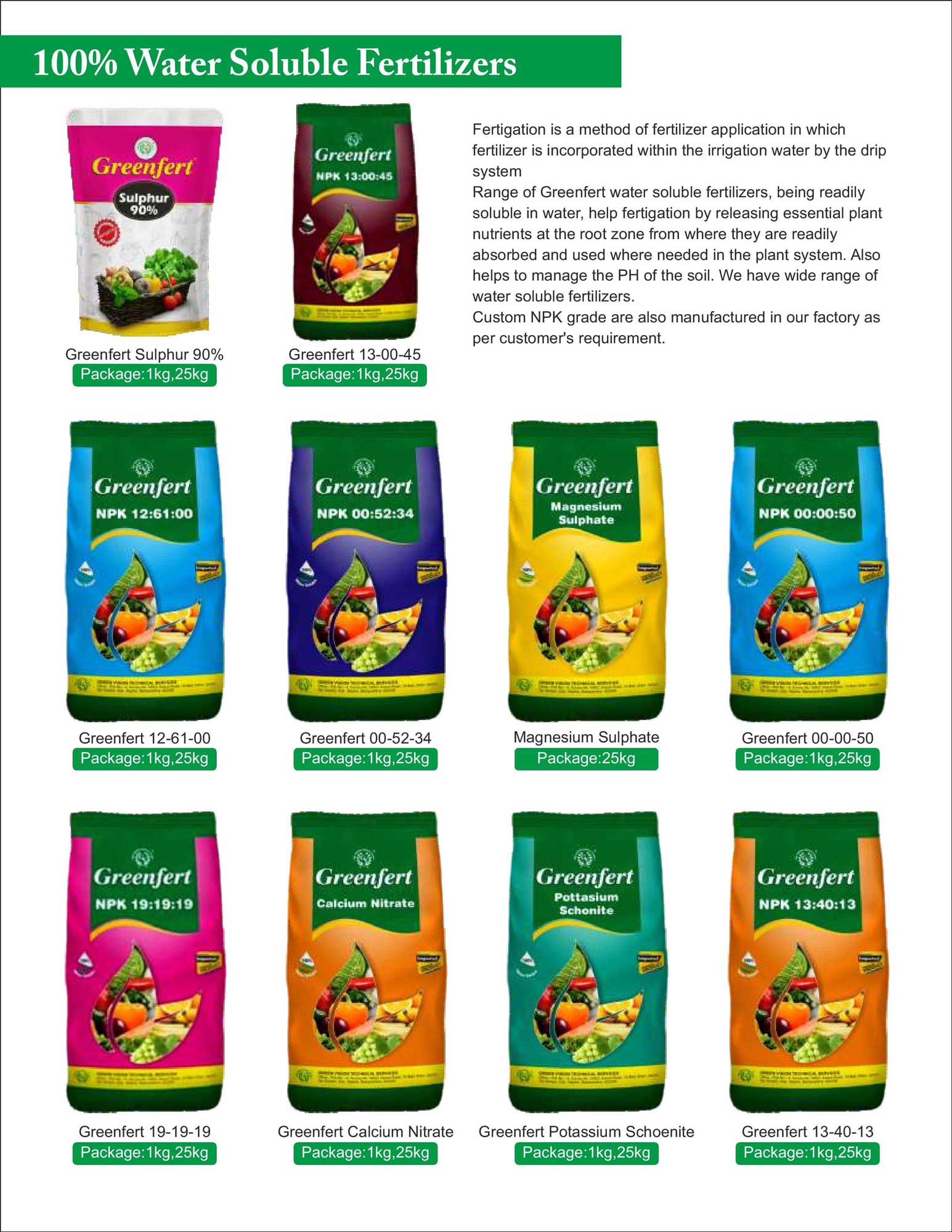 product